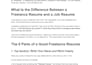 write SEO friendly blog posts and articles